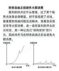 �ڲ�������֮ǰ��Ĳ�Ҫ���򷿣����������ѣ�