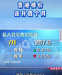 ���¥������4���£�����С����7�¶��ַ�����Ҳ�ٴ��¸�...