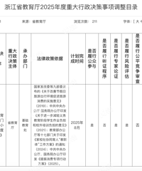 ������СѧҲҪ������ˣ������£�ʡ������������ϢԼ����������