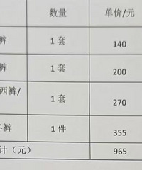 �����ǵ�Сѧ��У����Ҫ����Ǯ������һ��������ǧԪ