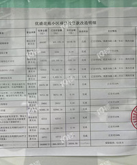 嘉兴一小区被爆!百万资金去向不明,业主怒揭业委会骚操作?