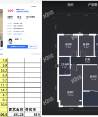 ����н����Ƶ����׻����Ҹ�����������������԰�÷��ʶԱȣ�