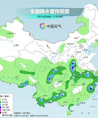 ������ע�⣡���¿�ʼ�������ټ���