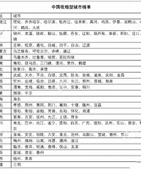 �����ͳ������ݻ��ڲ������� ��Ҿ����ĸ�������©��֮�㣿