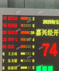 ����һ�˿�39�֣���ҹ�����˾���74:78ϧ��̨�ݣ�