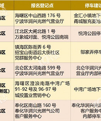 ��������Ʒ�����ܡ��Ծɻ��¡��ˣ����ܿ����죬��ô����