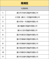 ���쿪���������б�����������ȯ������