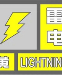 С�������ױ�������ϵ������˷�������Ԥ����