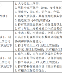 [����]���˻����˻�û�������ֿ����ˣ���λ��ǿ�����