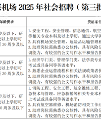 ���˻����˻�û�������ֿ�ʼ��Ƹ�ˣ���λ��ǿ����䡭