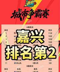 ��BA�������а񣡼��˶�ĿǰB��ڶ��ˣ�