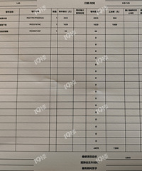 �ֵ�ά�޷Ѹ��ޣ��������жκͺ�α���6K���Ҷ����ˡ�