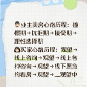 �򷿡���������·����