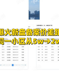 ͬһ���̣������۲�������