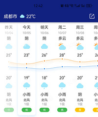 ���㻦ϲ��ȫ����������γ��У����Ǹ�����Ĺ��찡~