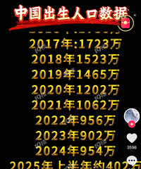 �������ǲ������ˣ����춼û�����鳵