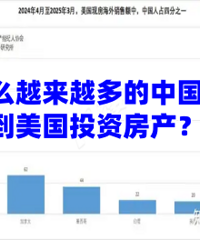 ΪɶԽ��Խ����й�����ϲ��������Ͷ�ʷ�����