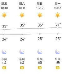 ʲô�����»�Ҫ������������Ҫ�Ƽ�¼�ˣ�