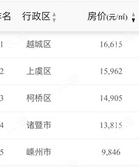 �������������������а��¯���Ϻ�����Ȼ����ߵ�...