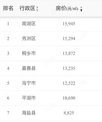 �������������������а��¯���Ϻ�����Ȼ����ߵ�...