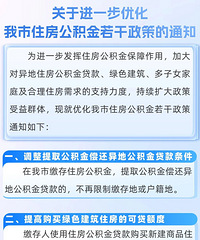 ע�⣡������ס��������ʹ�������Ѹ��£�