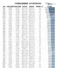 �������ƽ��ٶ��� ���й��˿ڽṹ��ӭ������ʷ�Խ��桱