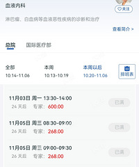 û�£���Ҫ�������б��µ�ҽ��һ������ ӹҽһ��Ƭһ�㿴����