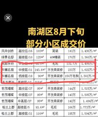 �Ϻ������ǳ��У������Ĵ���˶��ַ������е��