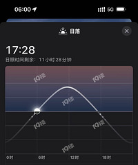 ���ϧ���ϴ���û�п����ճ����´��л��������ɡ���