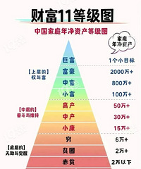 ������û��С��������£����ٴ����ܹ���ƽ��