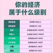 ���ٴ������ƽ��