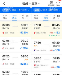 ��λ�ҳ��ǣ�11�µ���٣���û��2-3�����ҵľ��㰡���Ƽ���