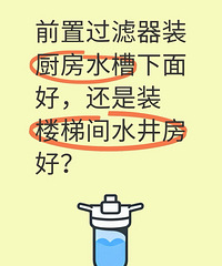 前置过滤器到底装哪里好?家里打算弄全屋净水...