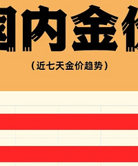 ��ۼ�����ǧ�������п��ܻص���׼���������𡭡�