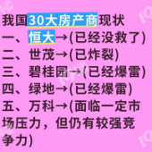 ��ǰ��������״��