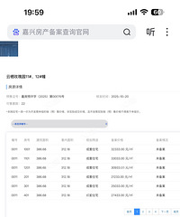 õ��԰390��ƽ��۸��¯����ۻ��Ǿ޴�...