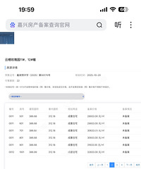 õ��԰390��ƽ��۸��¯����ۻ��Ǿ޴�...