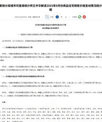 �����2025��9����Ʒסլ���ۼ۸�䶯�����