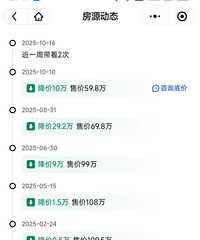 �𾪣�����ɹ��Դ��190���59.8�򣡿����ķ�����...