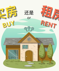 ���˵����ĸ�ⷿ��飬���������򷿣�