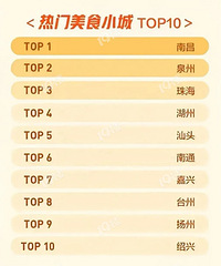 [ôó]˵ϴڵʳСTOP7