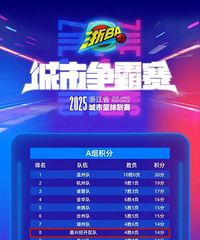 ���ս����¯������BA��С�����������ң��������ӳɼ��ǡ�