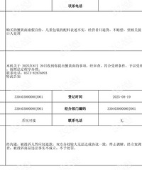 ֮ǰ�������߸�����ɽķз���� �������ˣ����账��