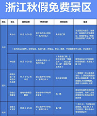 ��٣��㽭�����������Ʊ��