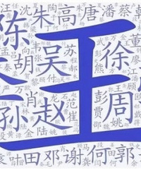 ���ǻ��ں����ĺ��Ӹ�˭����