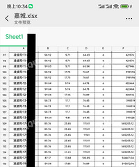 �貨Է���ټҹ�Ԣ������н�����Ȧ����ת����ɶ�������