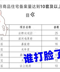 ����¥�йٷ��������ݳ�¯�����˴�����