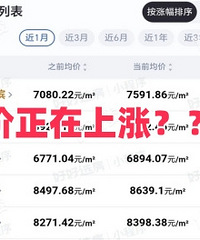 ���ز��г�����2026���𽥸��գ�