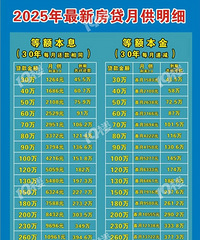 [25]¹ϸ󲿷˸߹Լ...