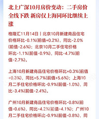 Ŀǰµĸ׶Σ߳Ѵףߡһ...